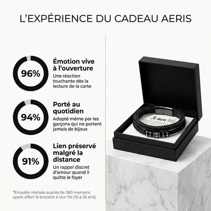 Bracelet À mon Fils - N'oublie jamais à quel point je t'aime