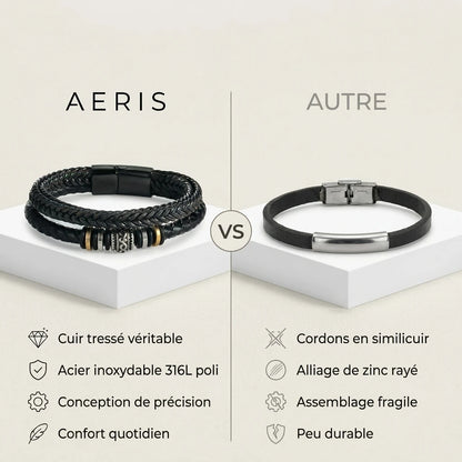 Bracelet À mon Fils - N'oublie jamais à quel point je t'aime